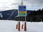 Slope signage in the Hochficht ski resort
