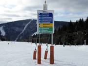 Slope signposting in the ski resort of Hochficht
