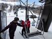 Asia: Ski resort friendliness – Friendliness Furano