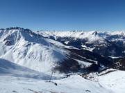 Panorama from Gueser Kopf