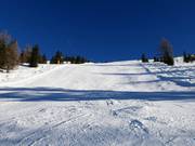 Black slope B18a Sender