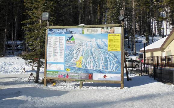 Sawback Range: orientation within ski resorts – Orientation Mt. Norquay – Banff