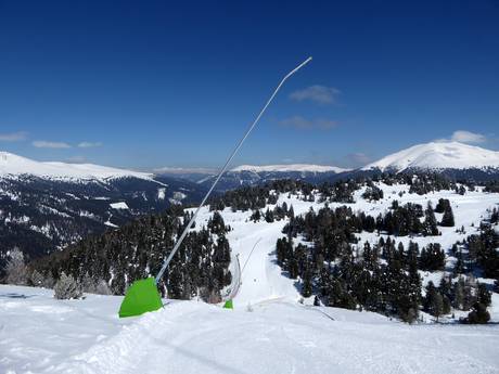 Snow reliability Gurktal Alps – Snow reliability Turracher Höhe