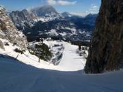 Slope No. 35 Olympia - Stratofana