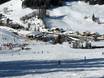 Dachstein Mountains: access to ski resorts and parking at ski resorts – Access, Parking Dachstein West – Gosau/Russbach/Annaberg
