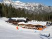 Berchtesgadener Land: accommodation offering at the ski resorts – Accommodation offering Götschen – Bischofswiesen