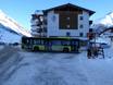 Silvretta Alps: environmental friendliness of the ski resorts – Environmental friendliness Galtür – Silvapark
