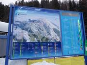 Piste map showing updated operating information in the ski resort of Kopaonik
