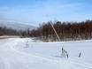 Snow reliability Northern Sweden (Norrland) – Snow reliability Ramundberget