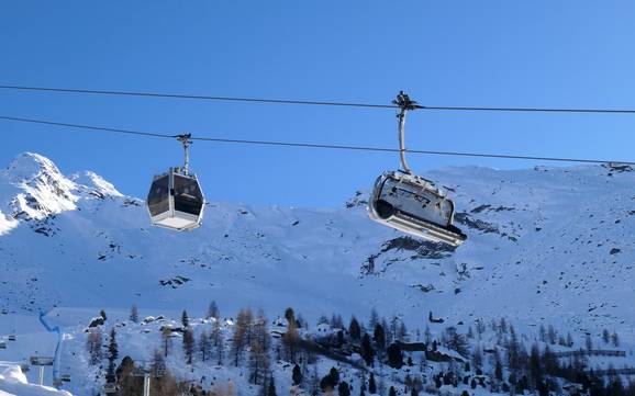 Ski lifts Passeier Valley (Passeiertal) – Ski lifts Pfelders (Moos in Passeier)
