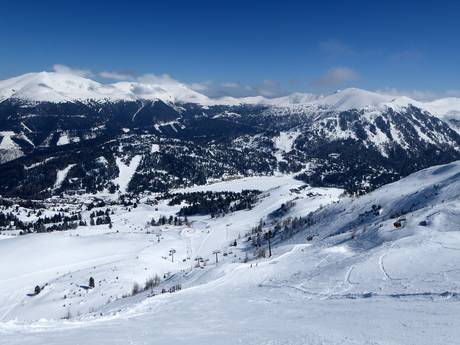 Murtal: size of the ski resorts – Size Turracher Höhe