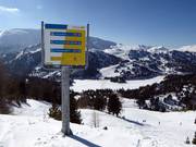 Signposting on the slopes