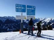 Signposting with small piste map (overview and detailed view)