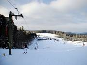 Nice and wide: the Sahnehang