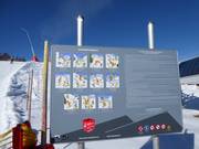 Tip for children  - Safety Parcours