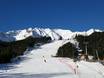 Slope offering Lechtal Alps – Slope offering Hoch-Imst – Imst