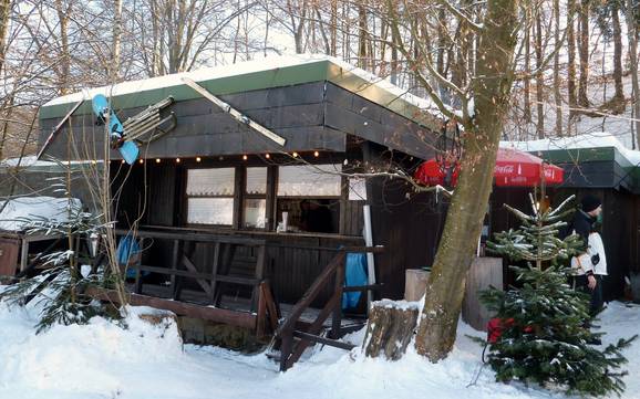 Huts, mountain restaurants  Esslingen – Mountain restaurants, huts Pfulb – Schopfloch (Lenningen)