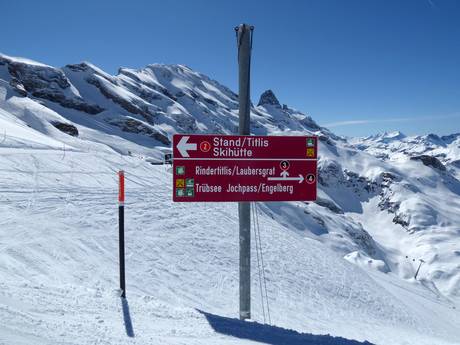 Central Switzerland: orientation within ski resorts – Orientation Titlis – Engelberg