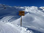 Signposting of the slopes