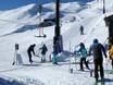 Australia and Oceania: Ski resort friendliness – Friendliness Whakapapa – Mt. Ruapehu