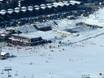 Ski resorts for beginners in Hautes-Alpes – Beginners Via Lattea – Sestriere/Sauze d’Oulx/San Sicario/Claviere/Montgenèvre