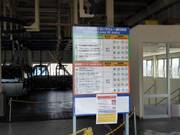 Current lift status in the Furano ski area