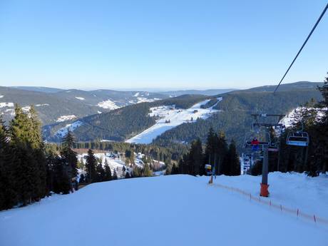 Czech Sudetes: size of the ski resorts – Size Pec pod Sněžkou