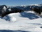 View of the reservoir lake