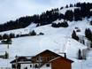 Ski lifts Schwyz – Ski lifts Oberiberg
