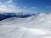 Intermediate slope Finnbuløypo No. 9