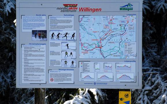 Cross-country skiing North Hesse (Nordhessen) – Cross-country skiing Willingen – Ettelsberg