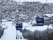 Snow King Gondola - 8pers. Gondola lift (monocable circulating ropeway)