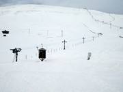 Byrjendalyfta - J-bar