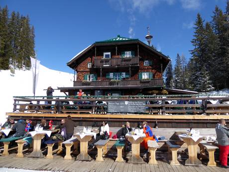 Huts, mountain restaurants  Brixental – Mountain restaurants, huts KitzSki – Kitzbühel/Kirchberg