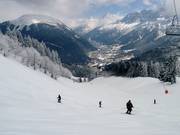 Difficult slope Kandahar