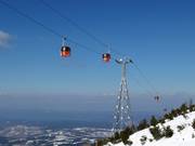 Gondola Yastrebets - 6pers. Gondola lift (monocable circulating ropeway)