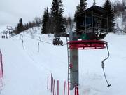 Badnakrokjen - J-bar