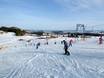 Bavaria (Bayern): Test reports from ski resorts – Test report Schwärzenlifts – Eschach