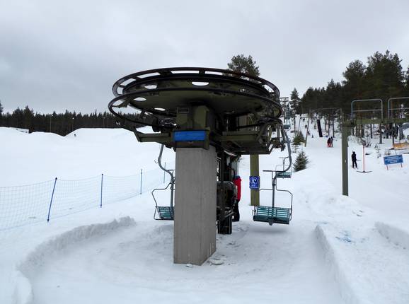B. Tuolihissi Ounasvaara - 2pers. Chairlift (fixed-grip)