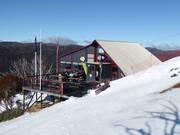 Mountain hut tip Kareela Hütte
