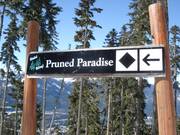 Signposting of a slope