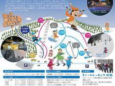 Trail map Shichinohechoei