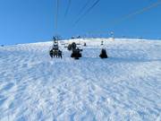 Mogul slope Outer Limits