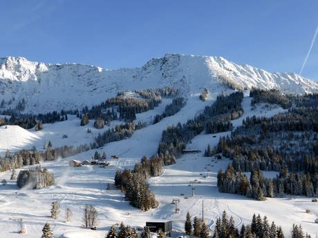 Allgäu: size of the ski resorts – Size Oberjoch (Bad Hindelang) – Iseler