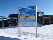 Exemplary signage in the Hochkönig ski area