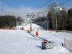 Ski resorts for beginners in Eastern Europe – Beginners Lipno
