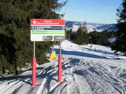 Signposting on the slopes