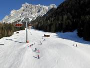 Easy Sonnenhang descent