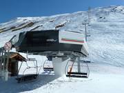 Manchet Express - 4pers. High speed chairlift (detachable)