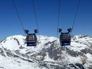 Gletscherbus 2 - 24pers. Funitel - wind stable gondola lift with two parallel haul ropes at a distance